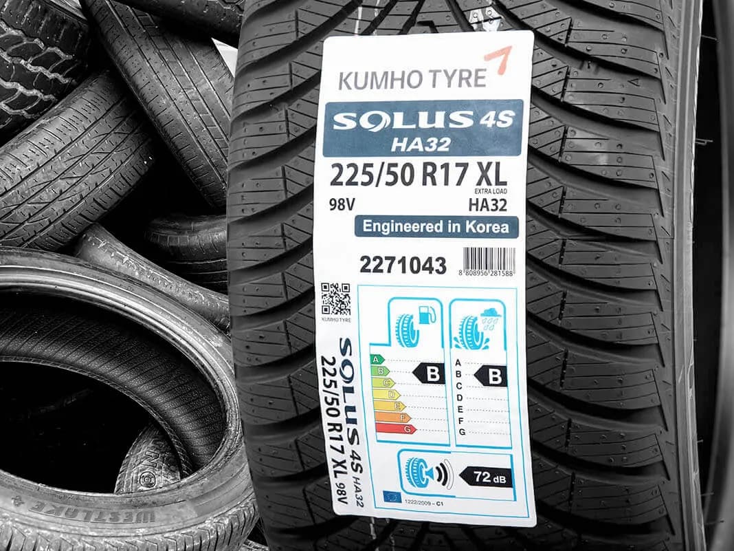 Co oznacza ZR na oponie? Wyjaśnienie klasy prędkości i innych oznaczeń